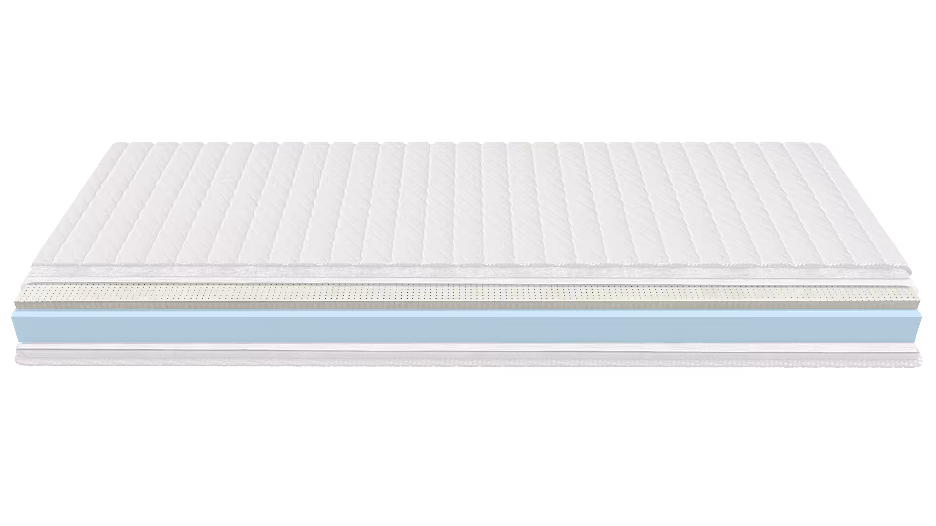 Mattress Sense