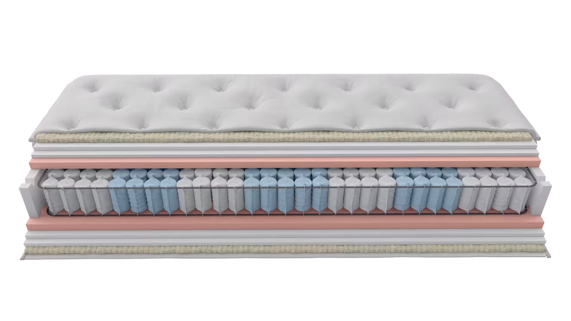 Layer Sense