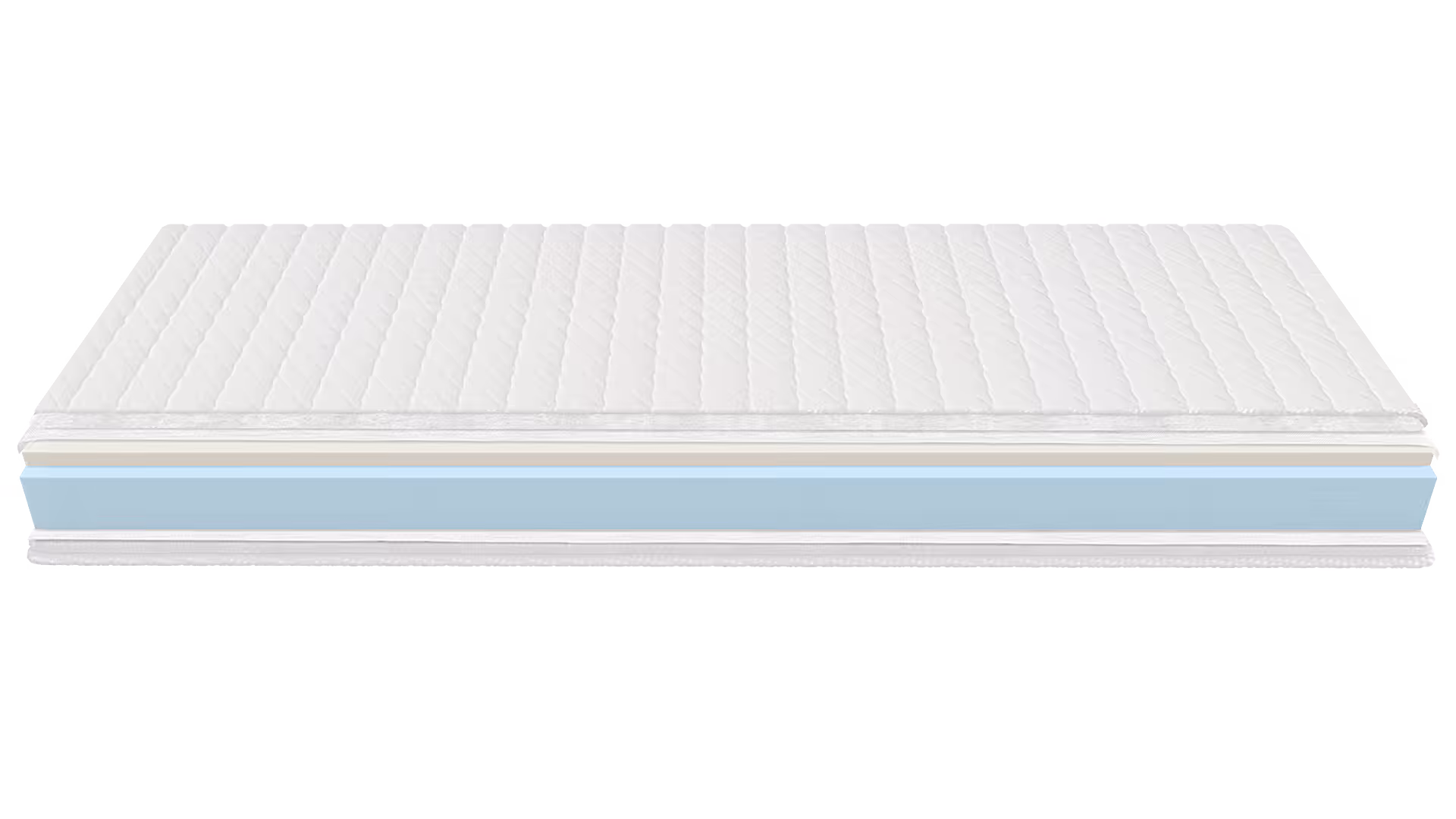 Mattress Sense