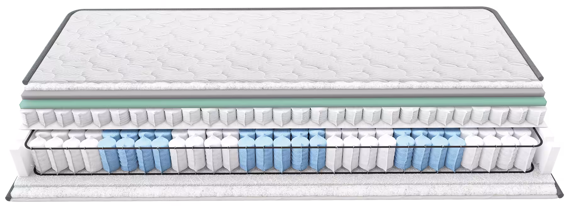 Mattress Sense