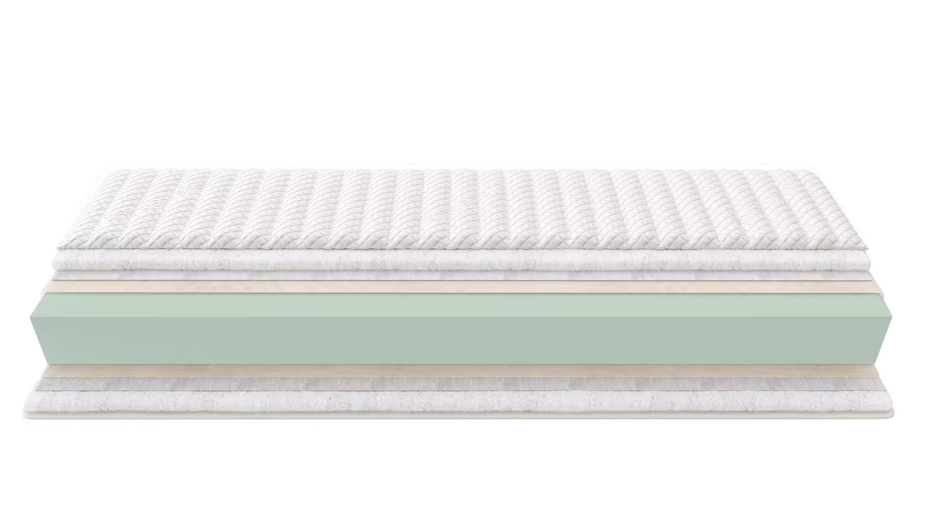 Στρώμα ύπνου Core - Στρώμα ύπνου Core